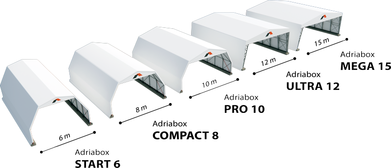 adriabox configuratore